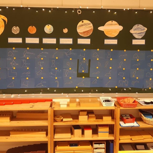 Lasten piirtämiä planeettoja ja tähtikuvioita